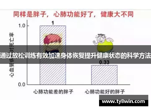 通过放松训练有效加速身体恢复提升健康状态的科学方法