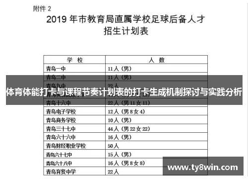 体育体能打卡与课程节奏计划表的打卡生成机制探讨与实践分析