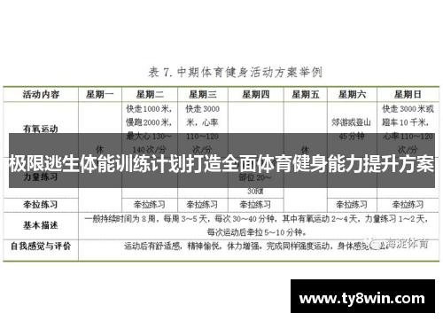 极限逃生体能训练计划打造全面体育健身能力提升方案