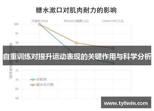 自重训练对提升运动表现的关键作用与科学分析