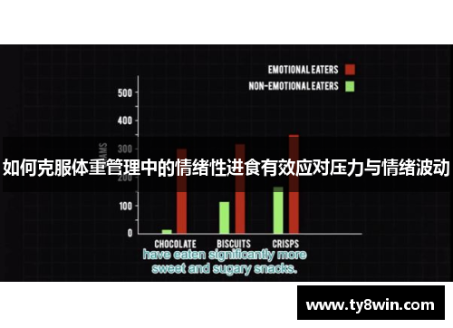 如何克服体重管理中的情绪性进食有效应对压力与情绪波动